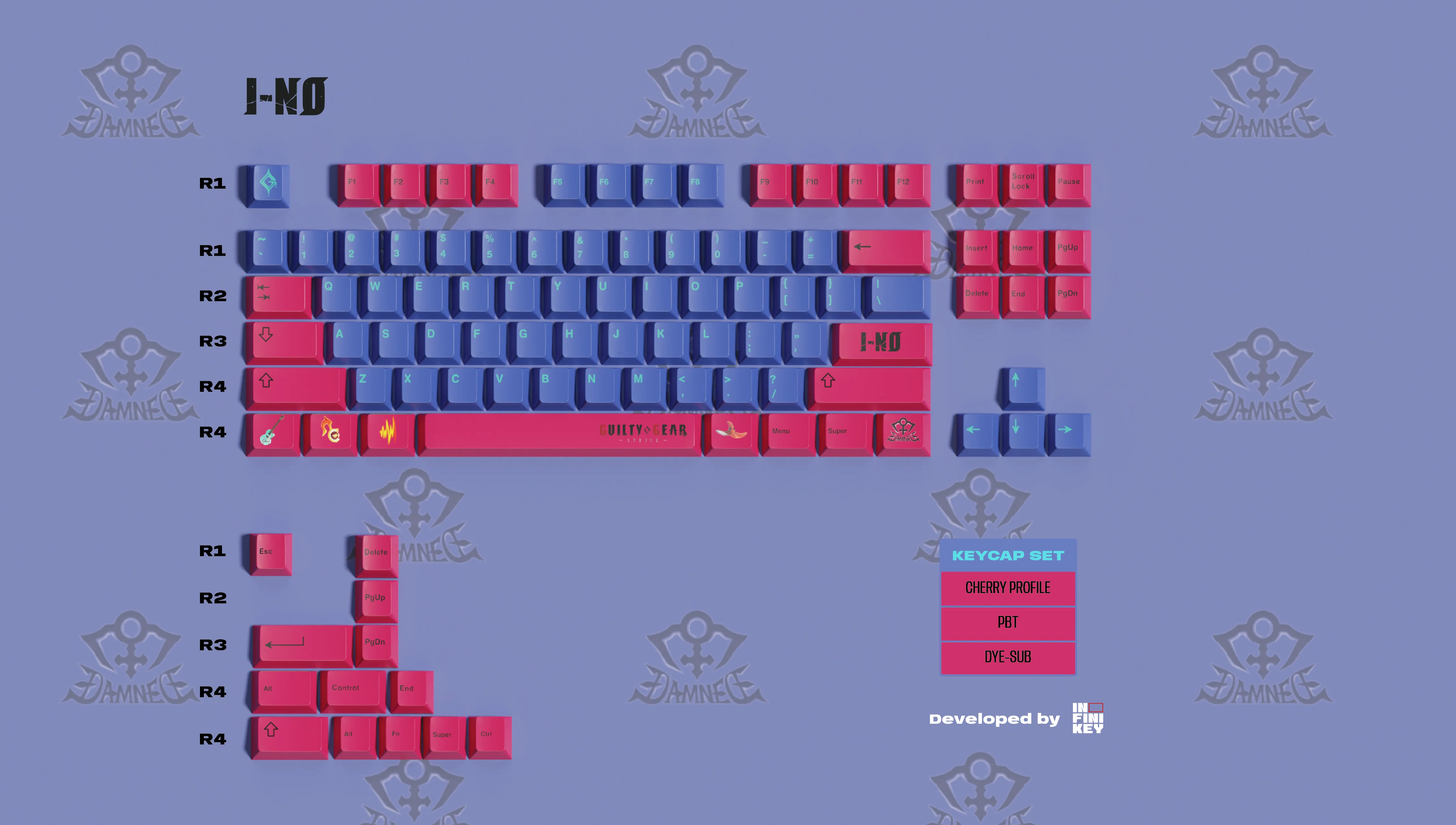 Guilty Gear -Strive- Official Custom Keycap Set: I-NO - Image 6