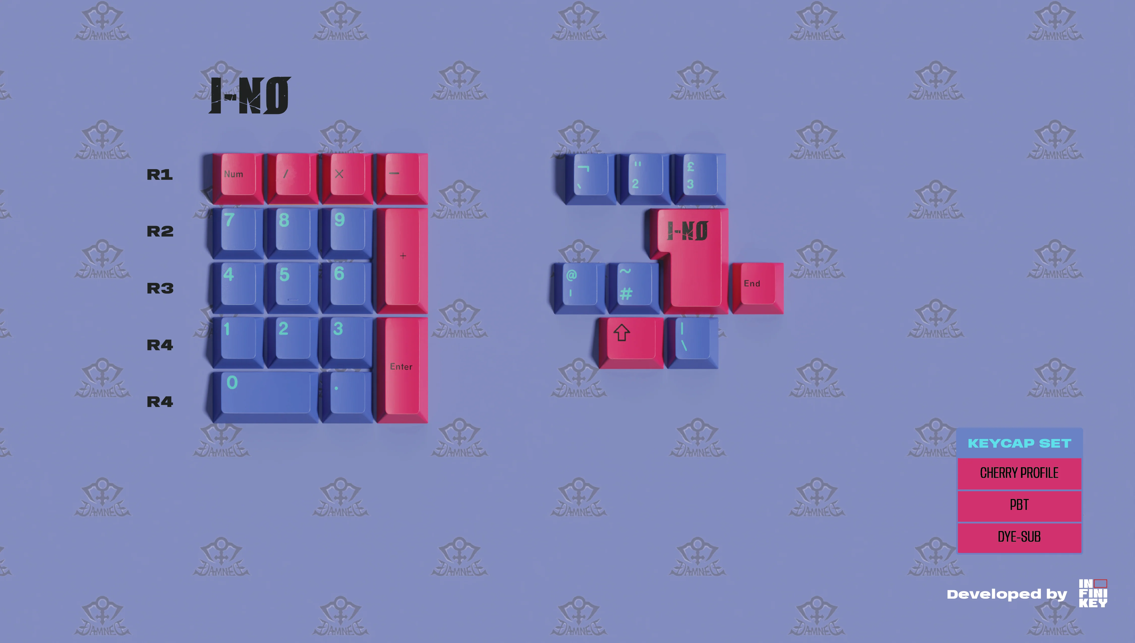 Guilty Gear -Strive- Official Custom Keycap Set: I-NO - Image 7