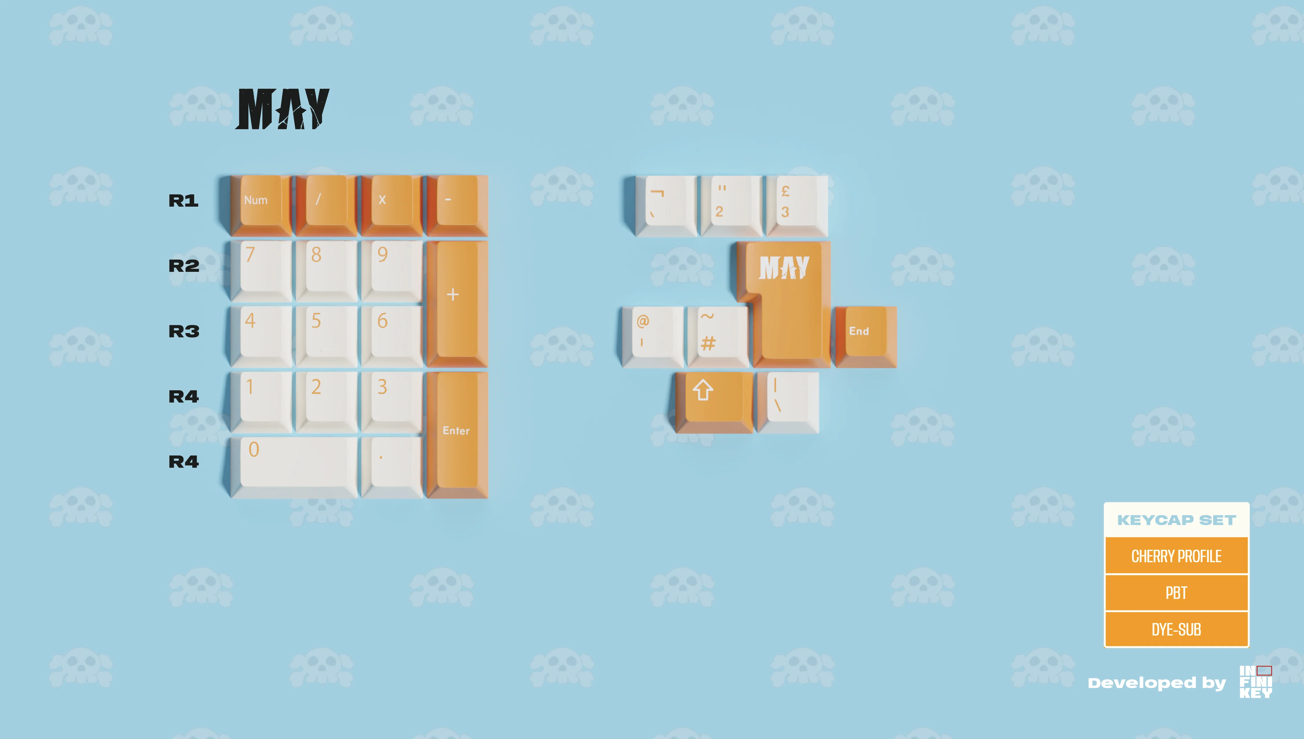 Guilty Gear -Strive- Official Custom Keycap Set: MAY - Image 6