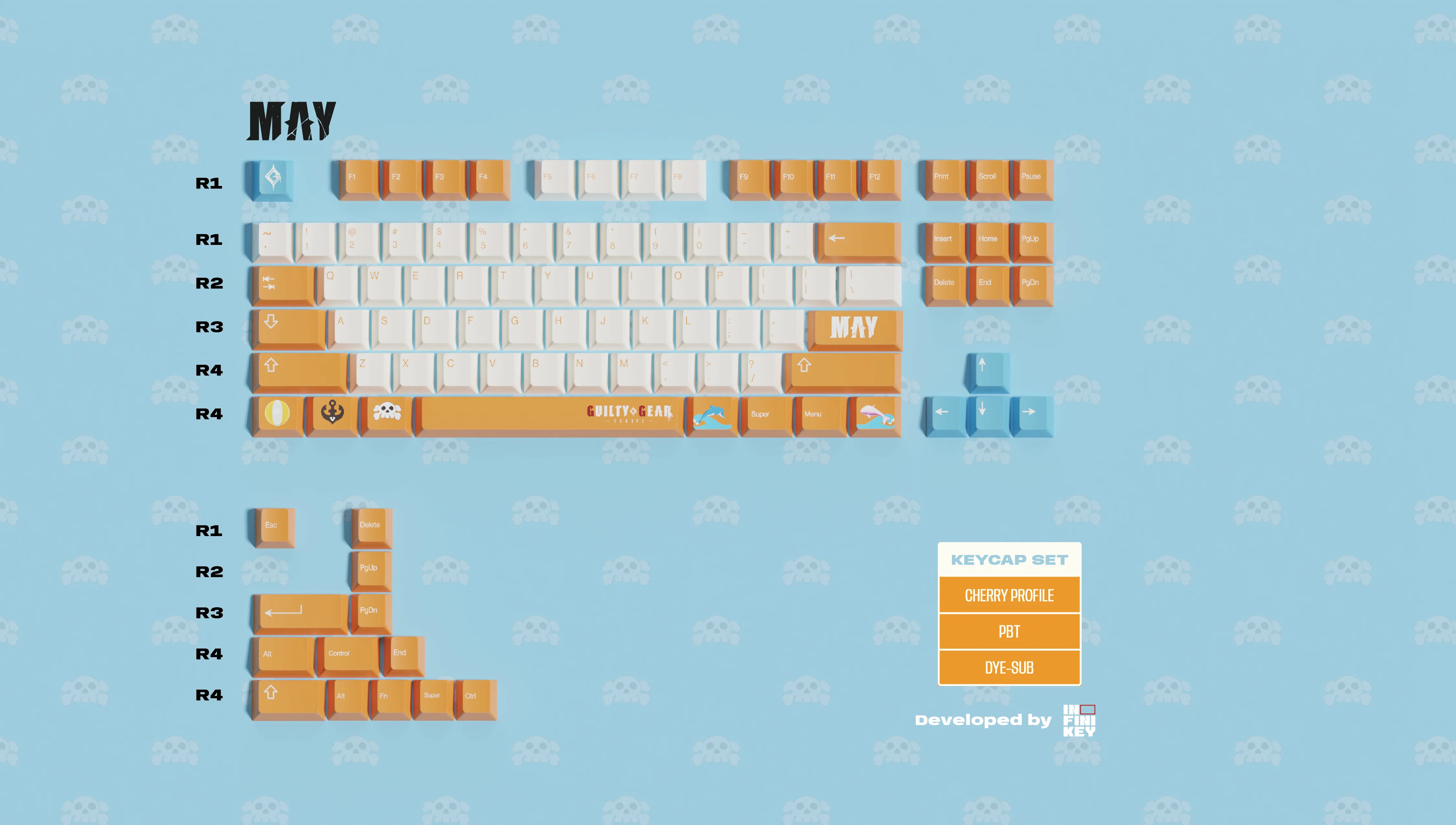 Guilty Gear -Strive- Official Custom Keycap Set: MAY - Image 7