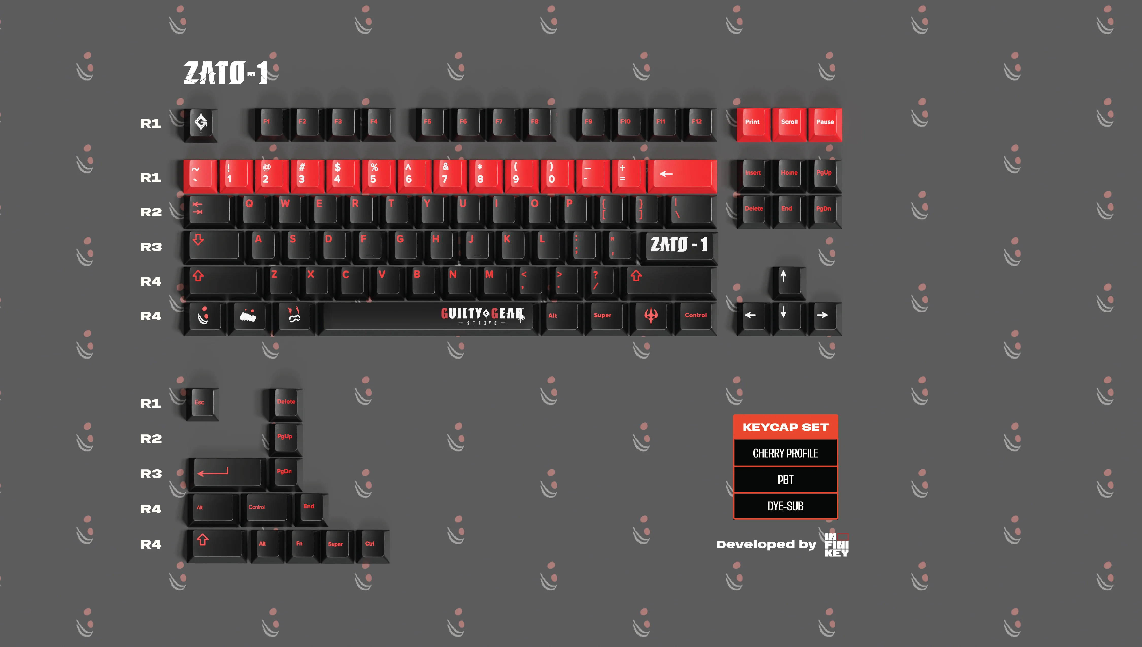 Guilty Gear -Strive- Official Custom Keycap Set: ZATO - Image 6