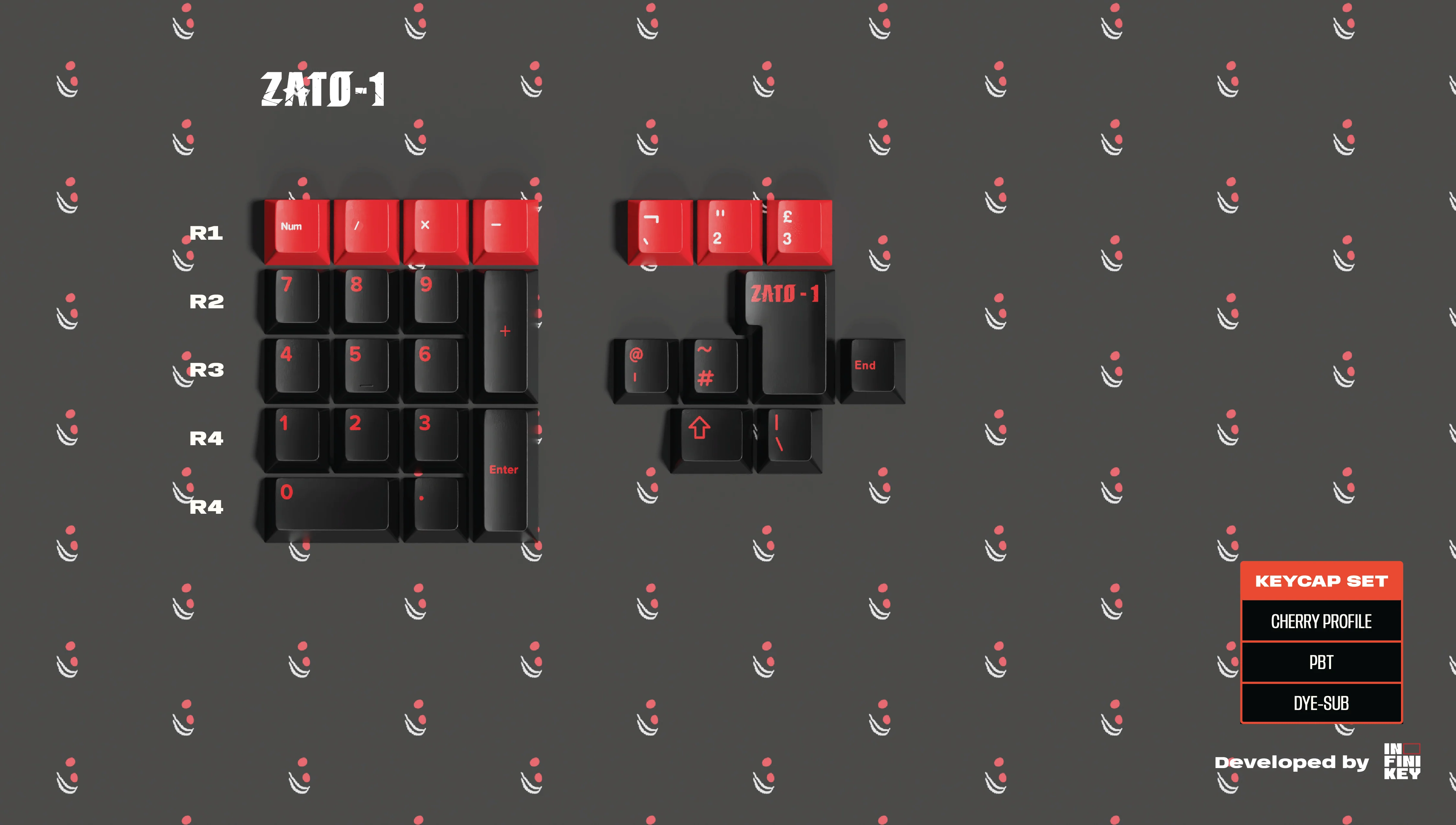 Guilty Gear -Strive- Official Custom Keycap Set: ZATO - Image 7
